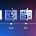 History of macOS