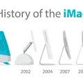 History of the iMac (Animation)
