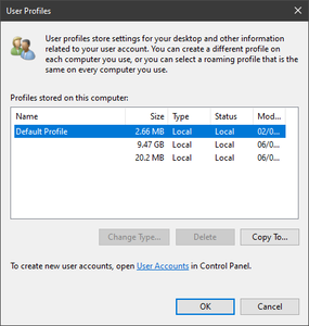 user profiles