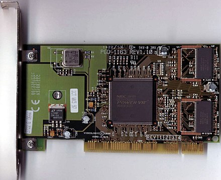 PowerVR PCX1