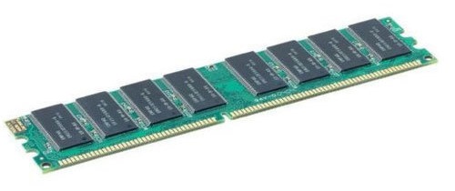 DDR-SDRAM